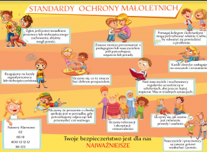 STANDARDY OCHRONY MAŁOLETNICH